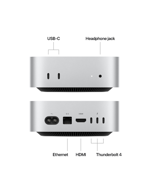 Apple Mac Mini M4